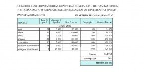 ул. Солнечная,21 в Королеве - korolev.yutvil.ru - фото 31 ул. Солнечная,21 в Королеве - korolev.yutvil.ru - фото 31